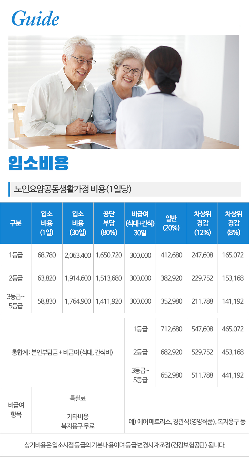 호산나요양원_내용